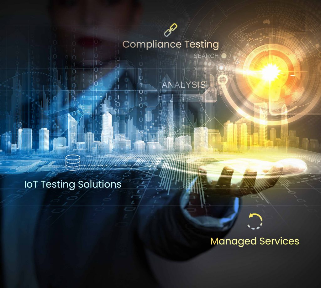 Protocol Test Lab (PTL) | Independent IoT Test Lab