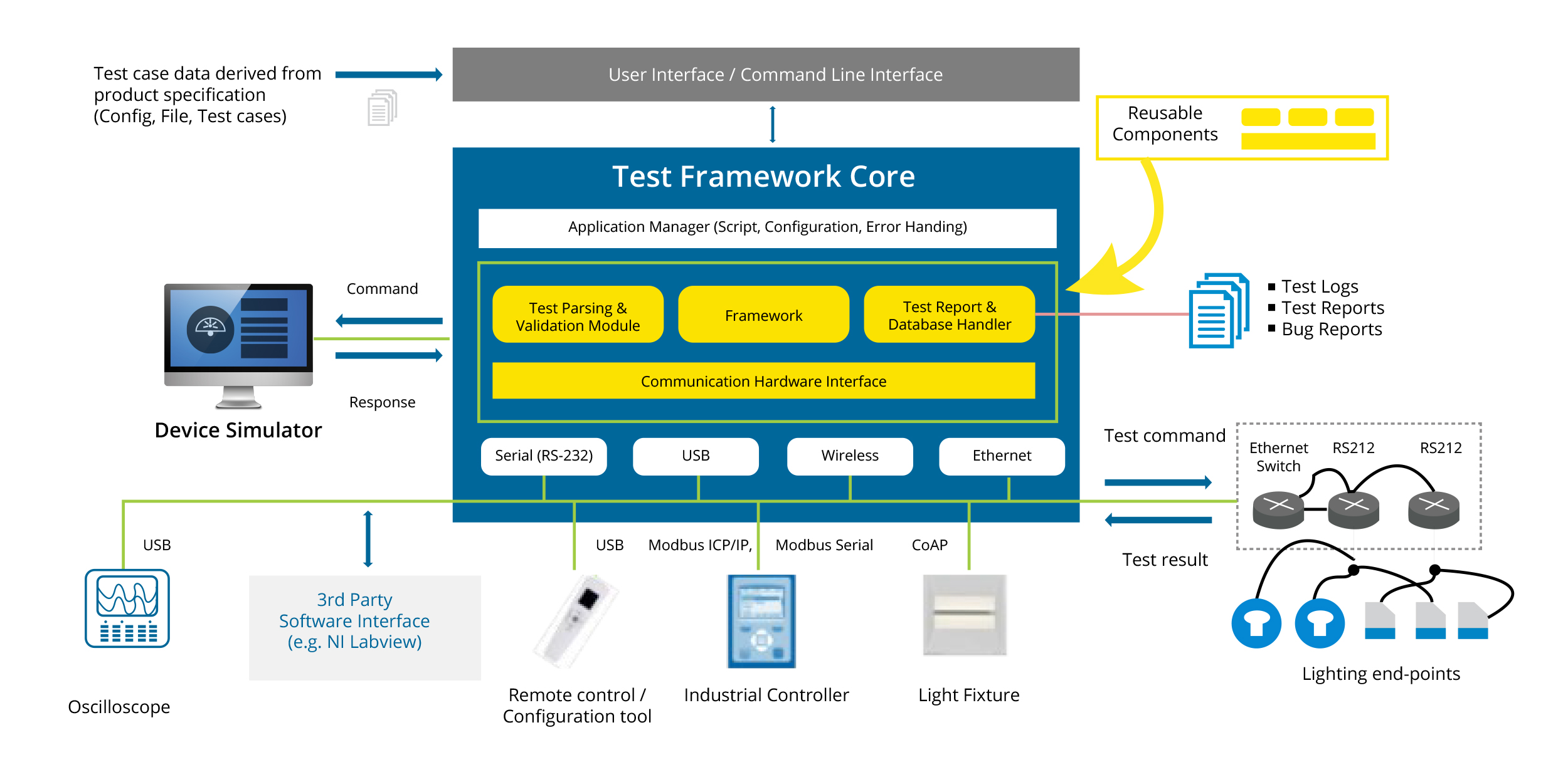 Steam net framework фото 58